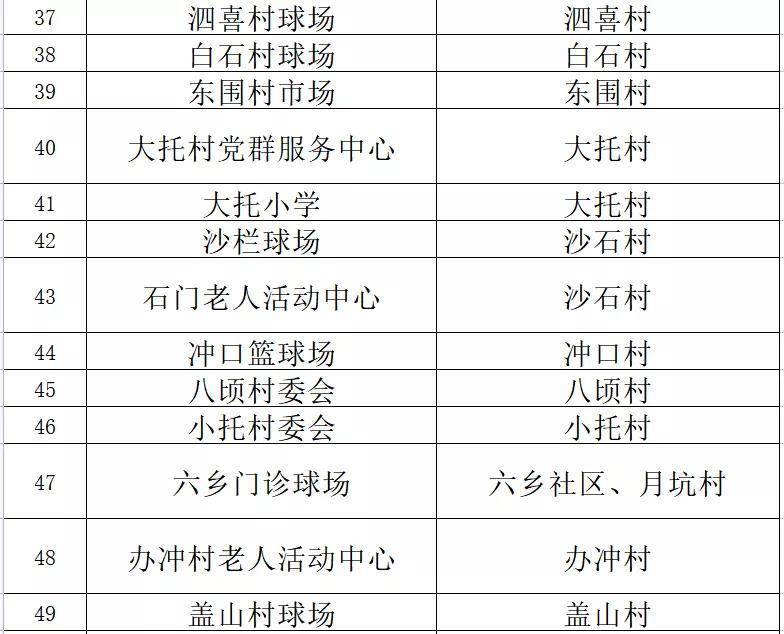 澳门精准一笑一码100%,统计研究解释定义_Surface21.362