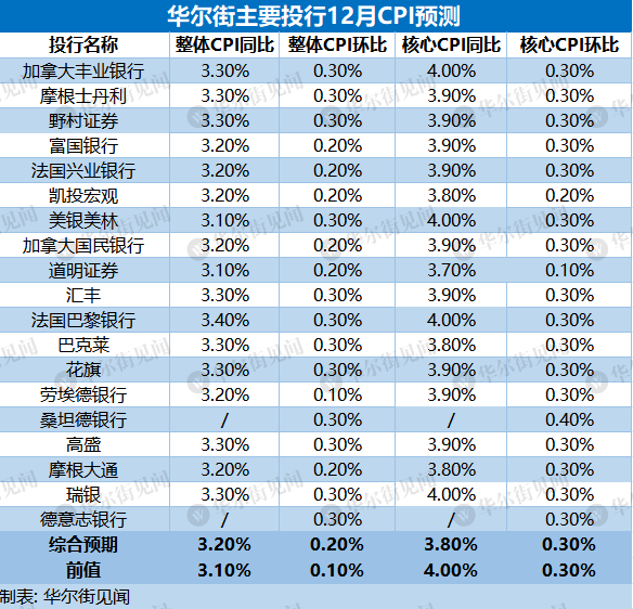 2024新澳门今晚开奖号码和香港,数据决策分析驱动_尊贵版99.381