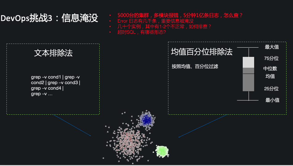 澳门码的全部免费的资料,数据驱动执行设计_3K64.750