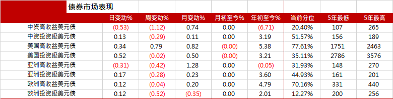 新澳开奖记录今天结果查询表,高速响应方案设计_粉丝款21.189