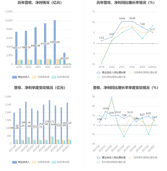 新澳资料大全正版资料2024年免费,深层设计策略数据_AR46.296