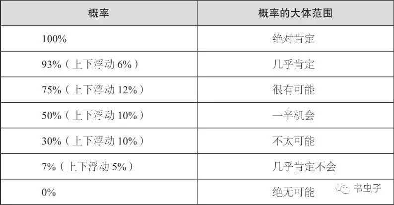 澳门四不像正版四不像网,统计评估解析说明_Superior63.867