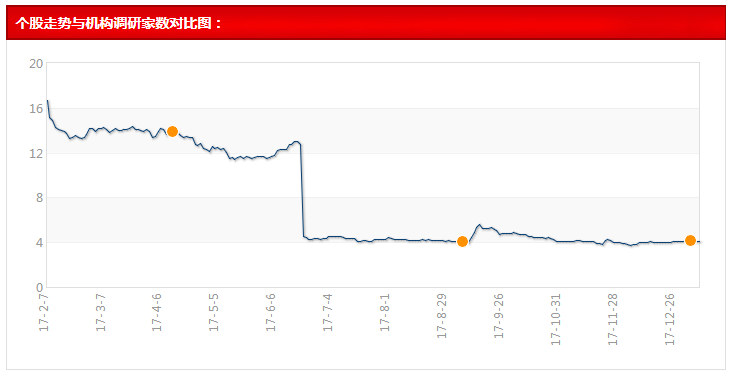 新澳门天天彩期期精准,实地验证数据分析_3K99.646