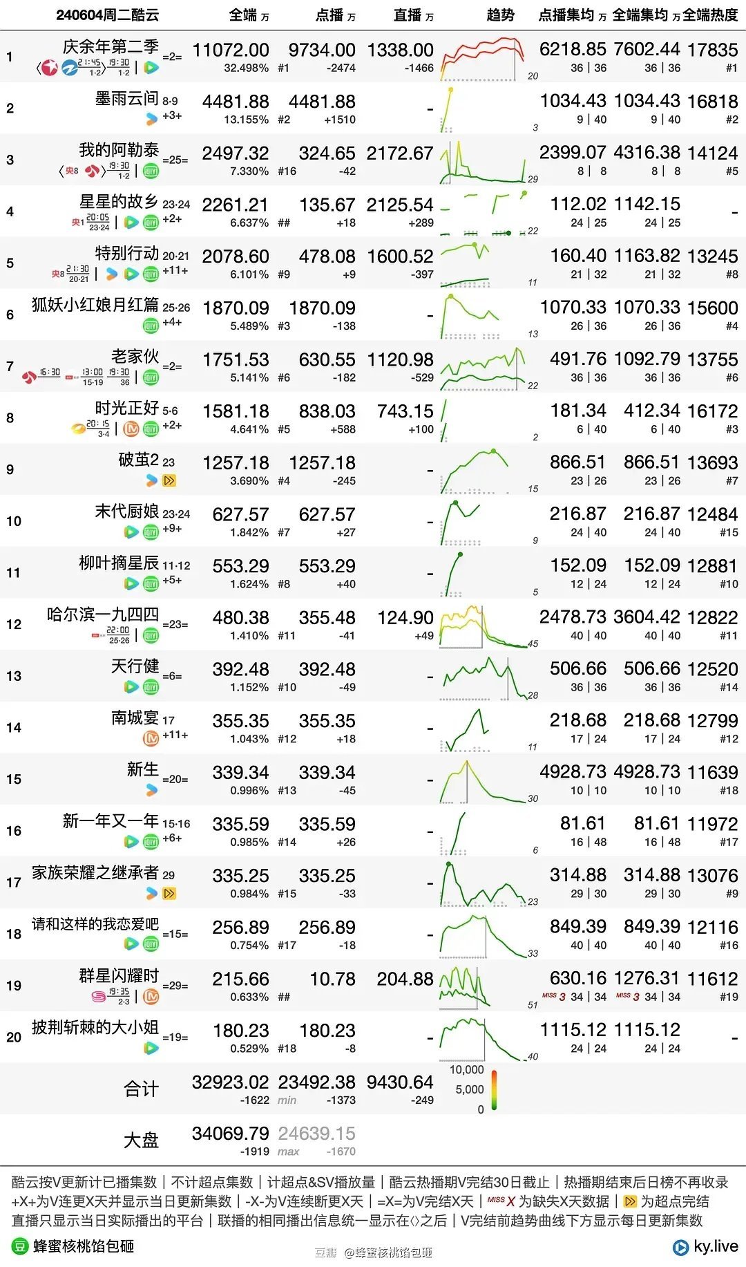 2024澳门六今晚开奖记录,真实数据解释定义_Gold19.32