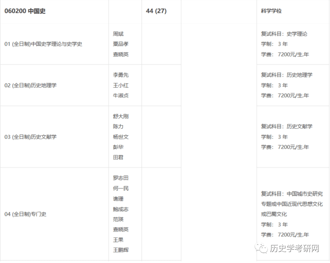 新奥最快最准免费资料,实践研究解释定义_特供版90.344