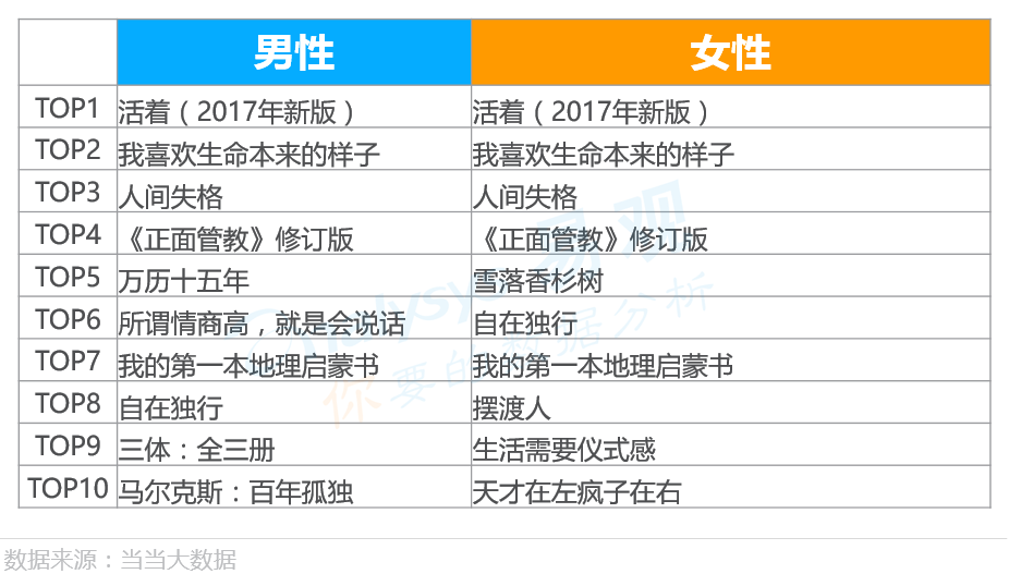 2024新奥历史开奖记录,数据导向执行解析_3DM51.545