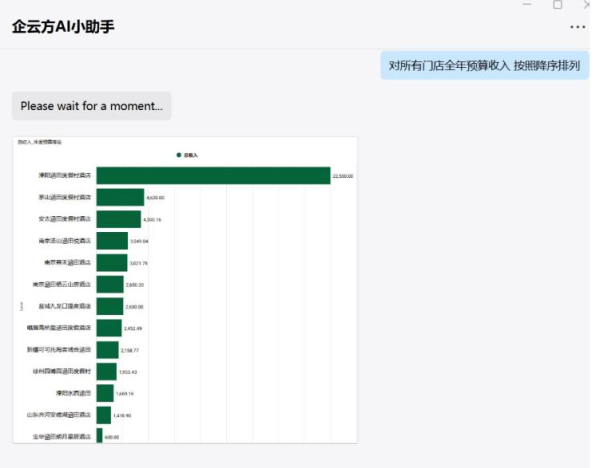 2024新奥历史开奖记录,数据导向执行解析_3DM51.545