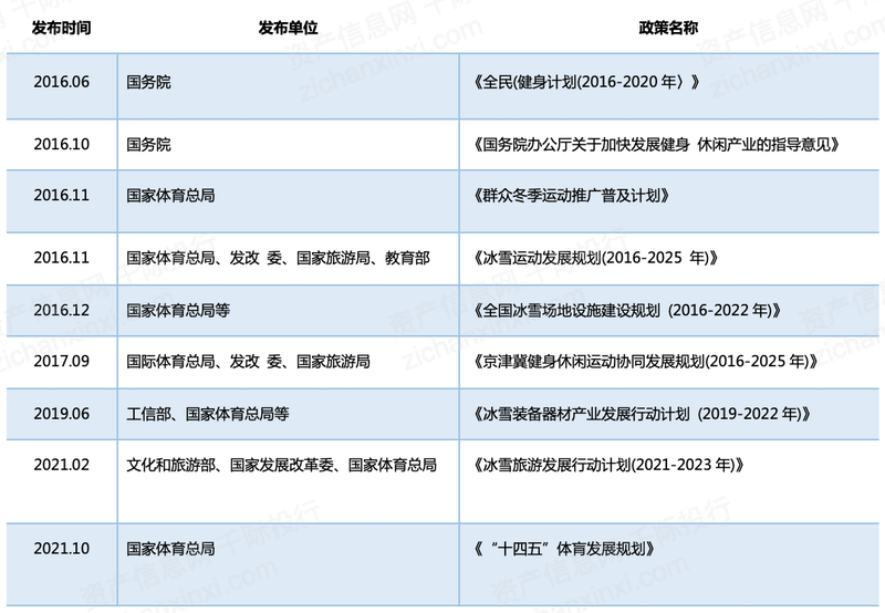 新澳资料免费最新,综合评估解析说明_RemixOS53.920