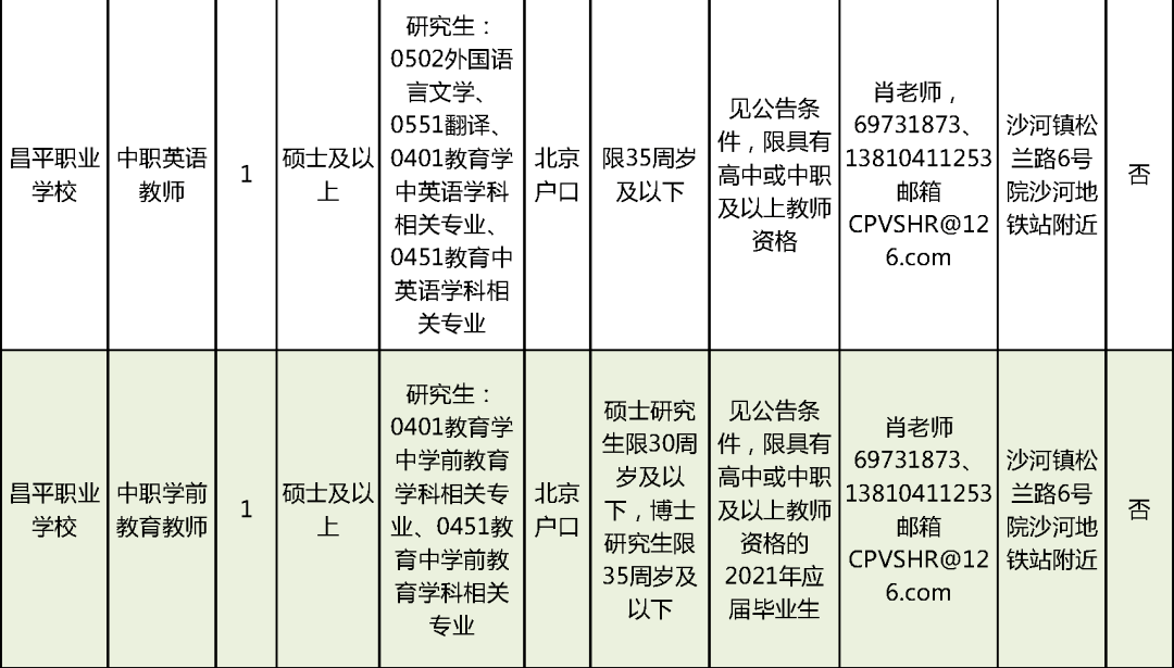 昆山锦溪昊翔最新招聘动态及其行业影响力分析