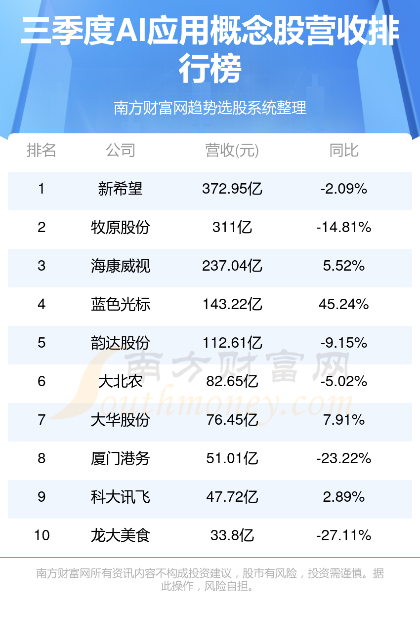 2024新奥精准一肖一码,安全性策略解析_Device33.587