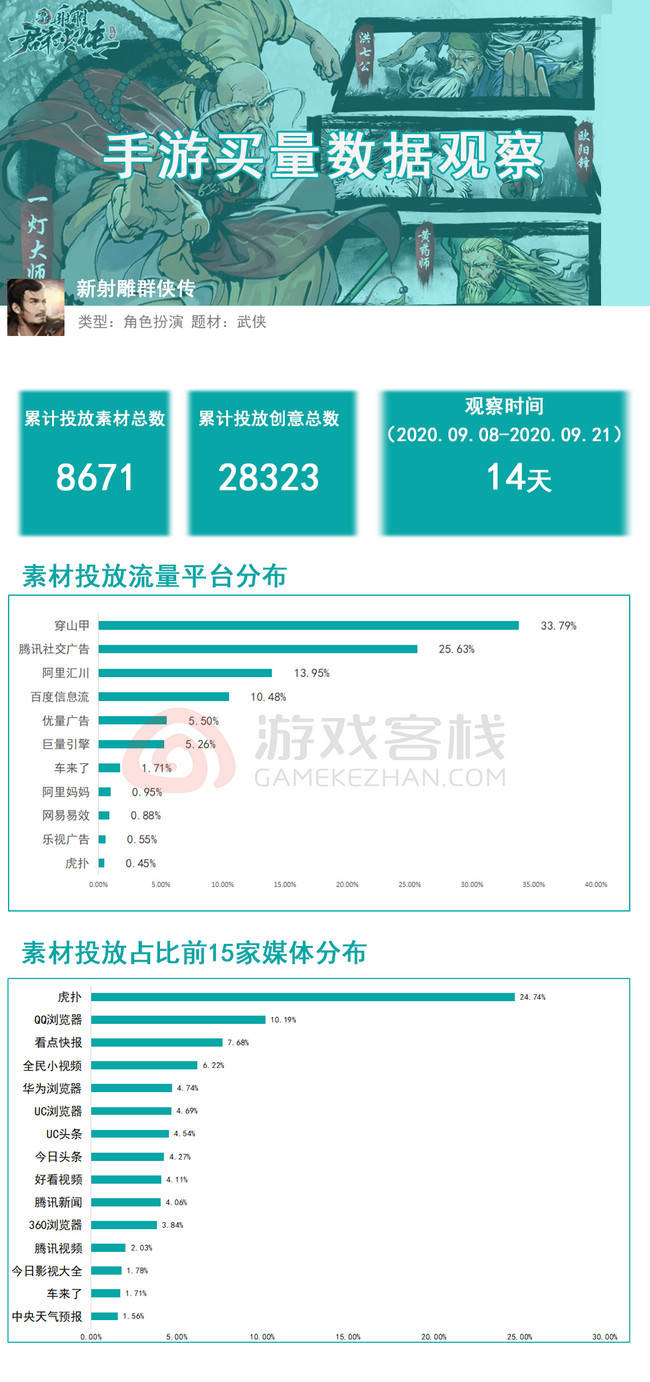 澳门2024正版资料大全完整版,高效评估方法_Device80.297