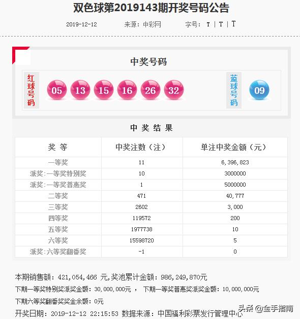 今晚澳门码特开什么号码,诠释分析解析_zShop59.126