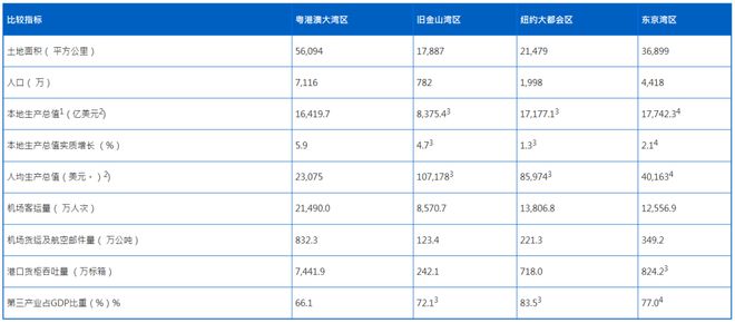 澳门免费公开资料最准的资料,绝对经典解释定义_MT40.333