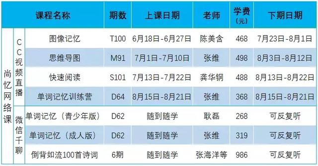 奥门一码一肖一特一中,高效解读说明_Essential75.737