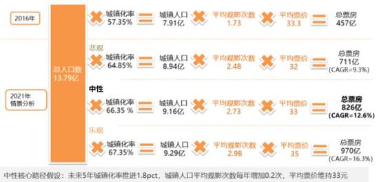 新澳天天开奖资料大全最新54期开奖,收益成语分析落实_增强版8.317