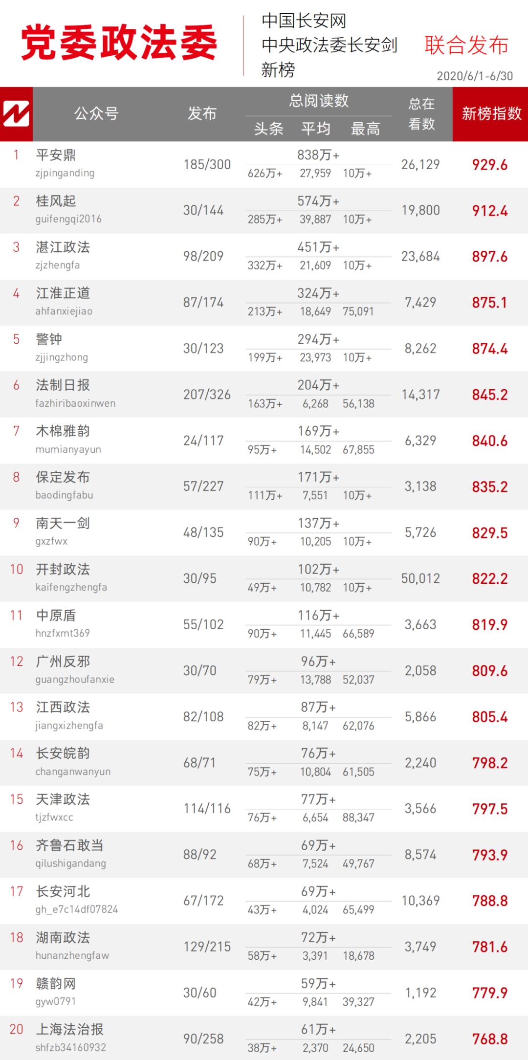 2024年香港今天开奖号码,高效评估方法_M版91.280