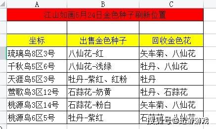 2024年澳门天天开奖记录,决策资料解释落实_游戏版256.184