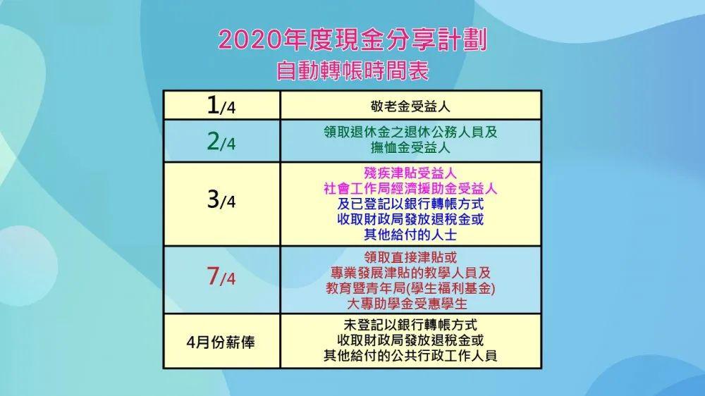 2024澳门特马今晚开奖097期,广泛的解释落实支持计划_XE版74.427