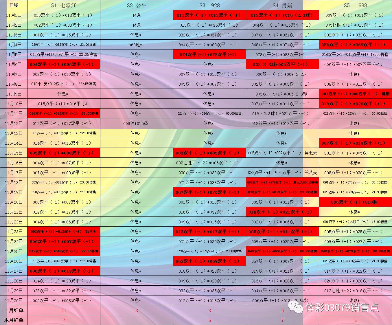 2024年香港6合资料大全查,深入执行数据策略_专家版22.793