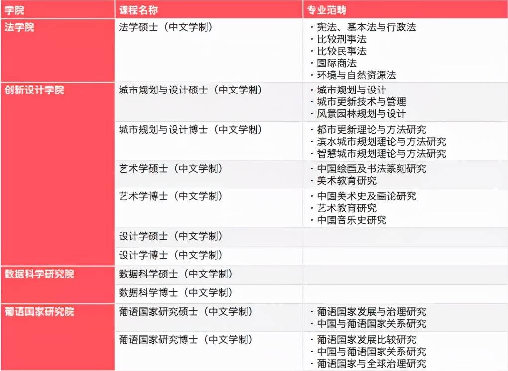 新澳门今晚精准一码,全面数据策略解析_标准版90.65.32