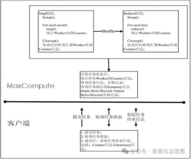 新奥彩资料免费提供353期,实时数据解释定义_2D55.506