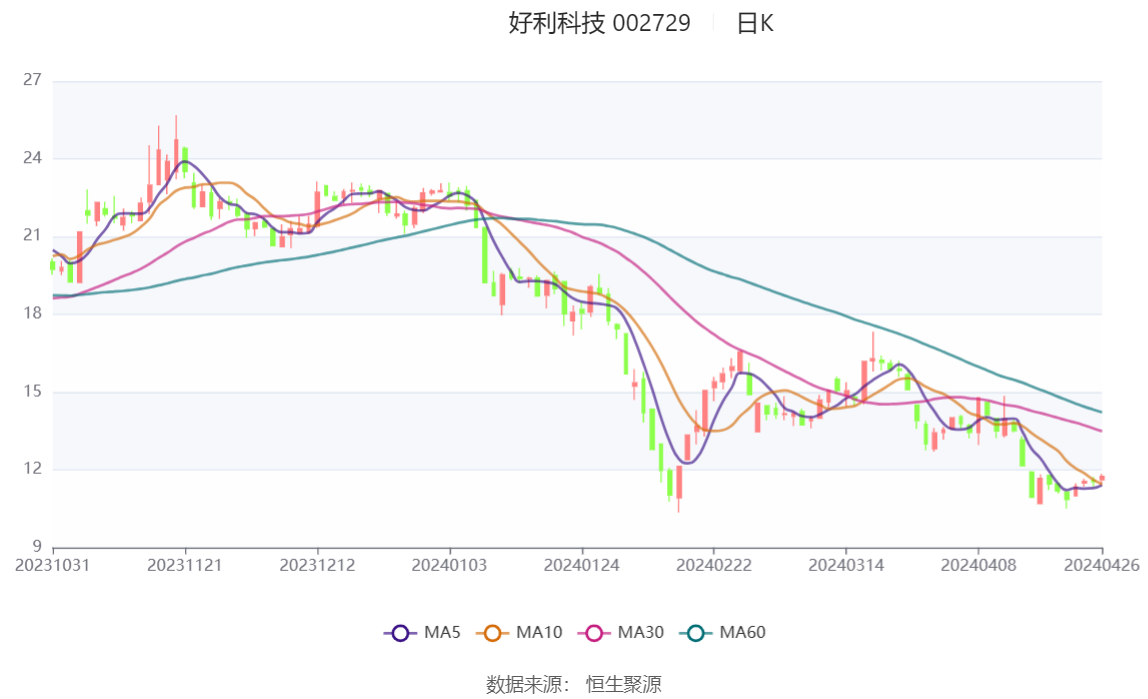 2024新澳门今天晚上开什么生肖,适用计划解析_C版48.605