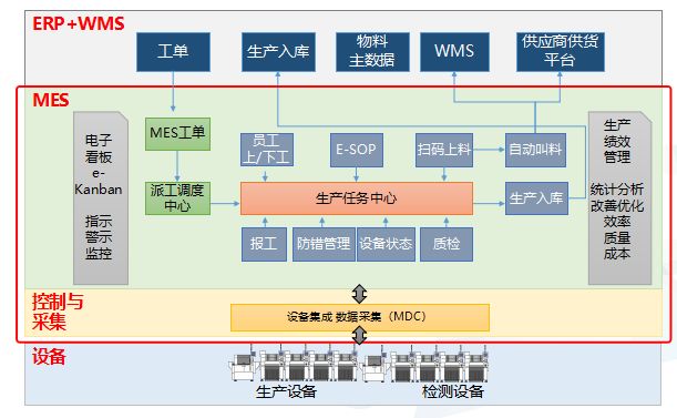 澳门今晚上开的特马,仿真技术方案实现_AP93.609