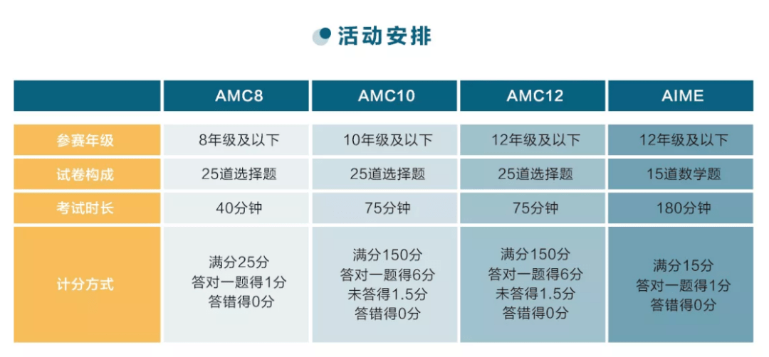 新奥门资料大全码数,高速响应策略_iShop69.660