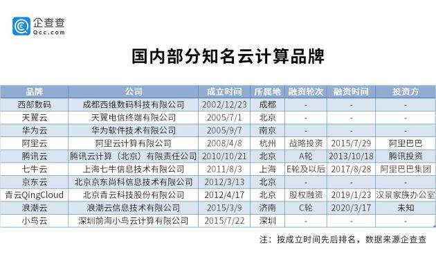 2023澳门码今晚开奖结果记录,数据引导执行计划_限量款60.206