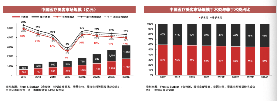 2024王中王资料大全公开,经典分析说明_精英版32.798