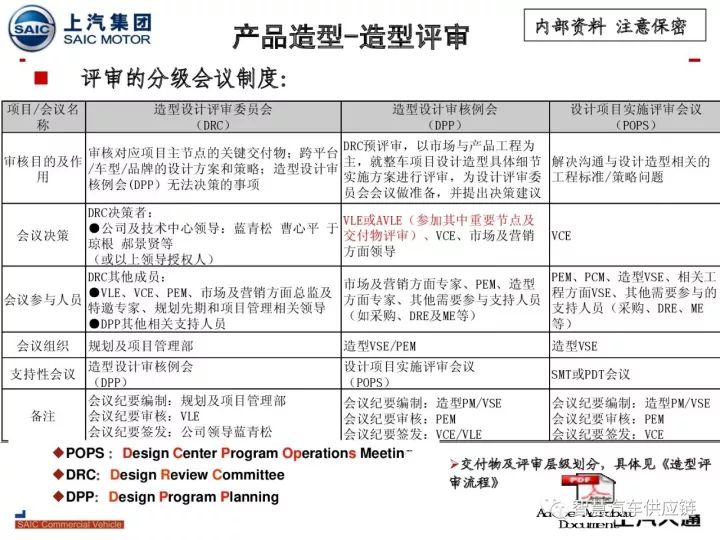 新奥门资料大全正版资料2023年最新版下载,综合计划评估说明_Surface35.910