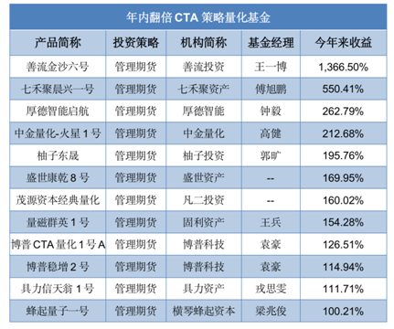 今晚澳门特马开的什么号码,收益解析说明_SHD25.415