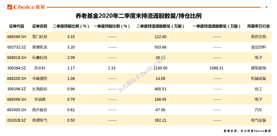 新奥门资料大全码数,全局性策略实施协调_tShop12.895