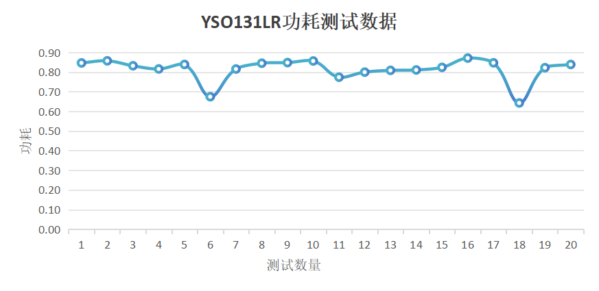 澳门王中王100%期期中一期,可靠计划策略执行_HDR22.833