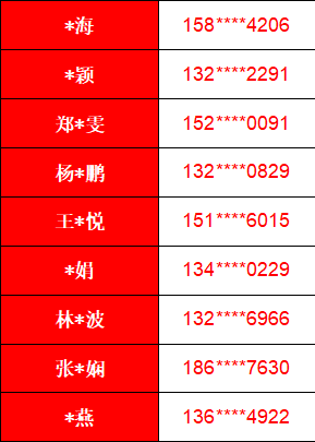 管家婆一码一肖100中奖71期,可靠解答解析说明_P版54.936