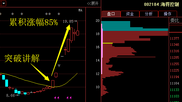 麦达数字最新动态今日消息概览