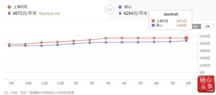 砀山二手房市场最新动态解析，市场走势、购房指南与交易热点一网打尽