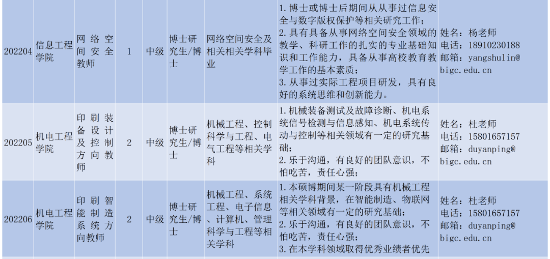 北京雅昌印刷最新招聘信息全面解析