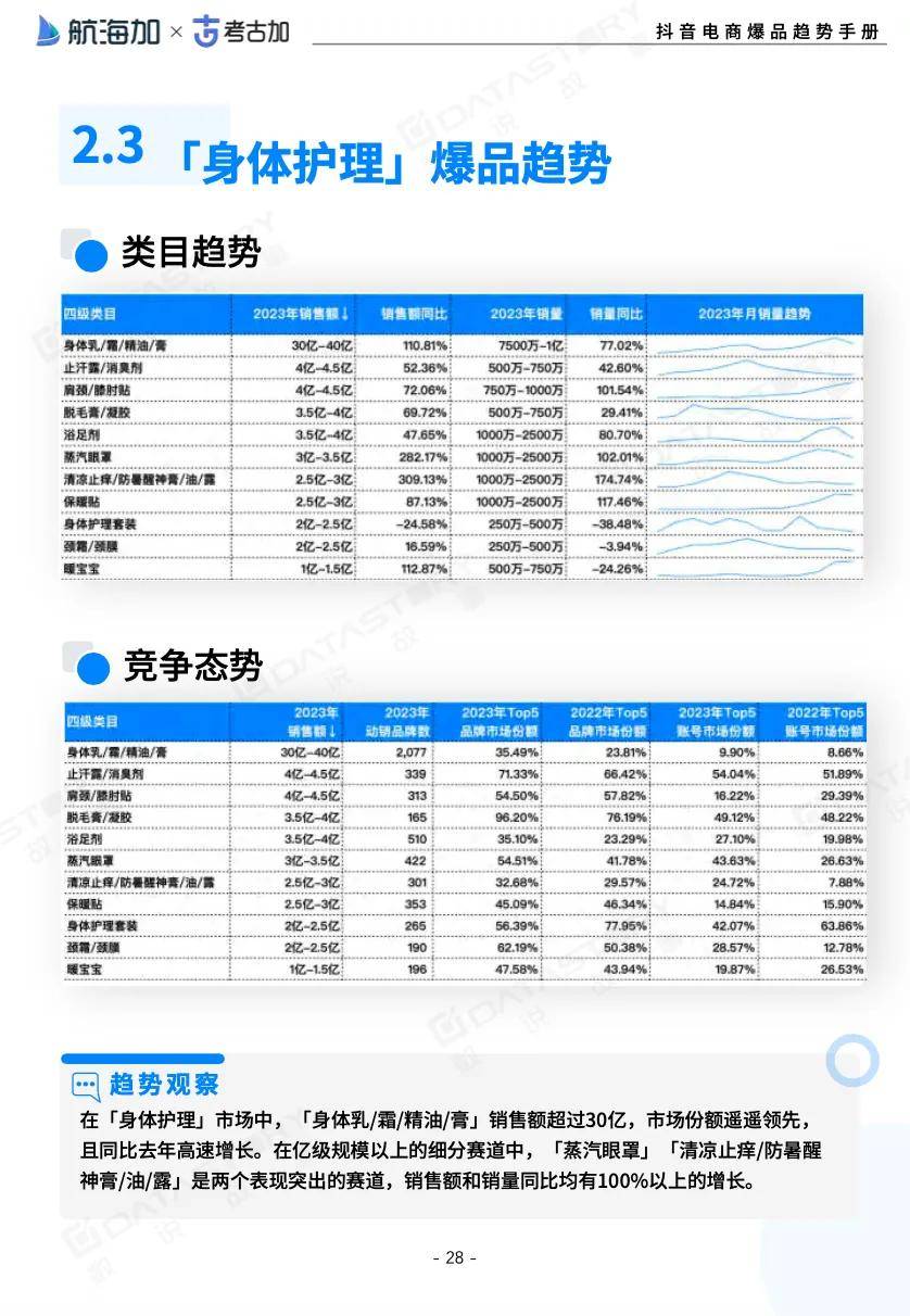 2024澳门六开彩开奖结果,迅捷处理问题解答_Kindle58.282