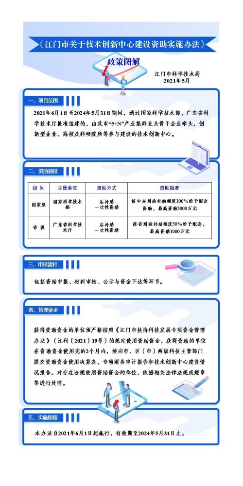 六和彩开码资料2024开奖结果香港,创新解读执行策略_标配版36.804