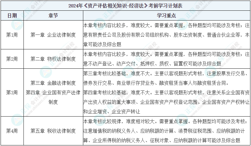 2024澳门濠江免费资料,稳定性计划评估_工具版6.166