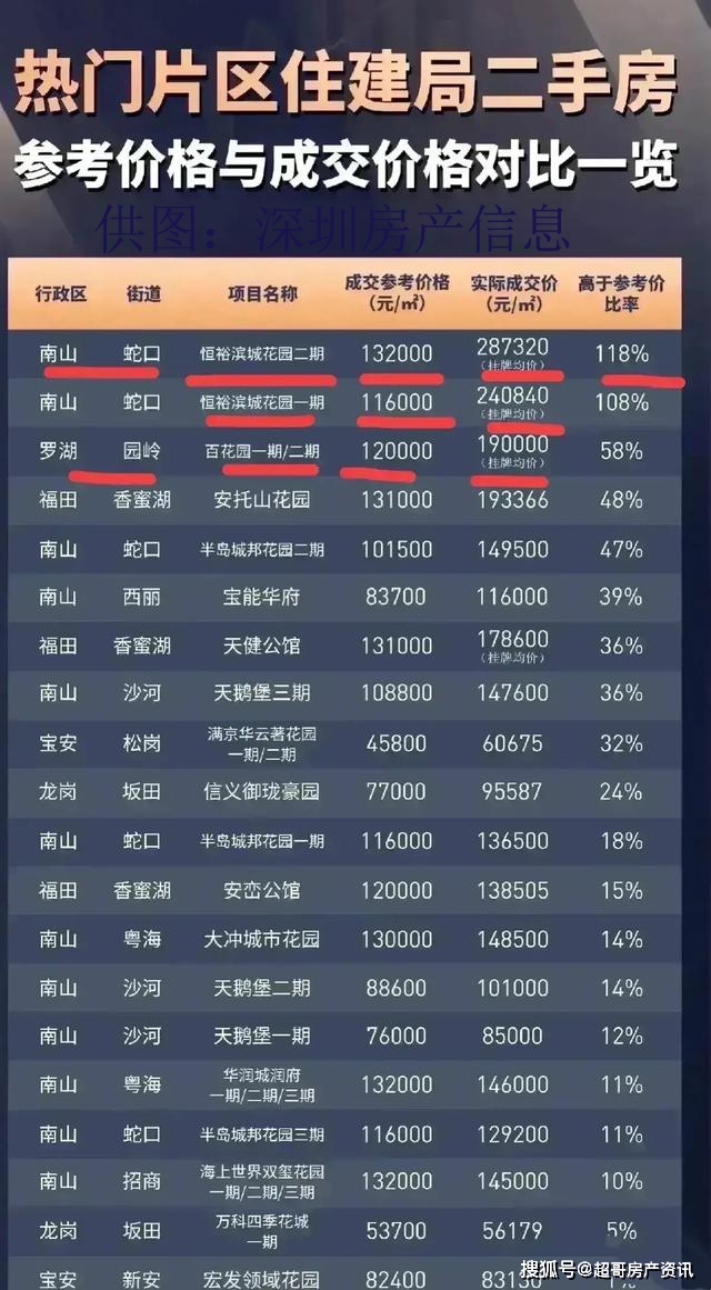 新澳门管家婆一句,快捷问题解决指南_冒险款40.435