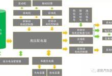 奥门全年资料免费大全一,数据设计驱动解析_10DM63.35