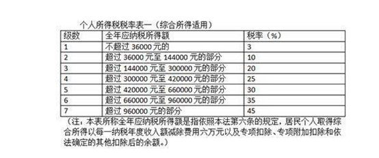 新澳门开奖结果,定量解答解释定义_WP95.392