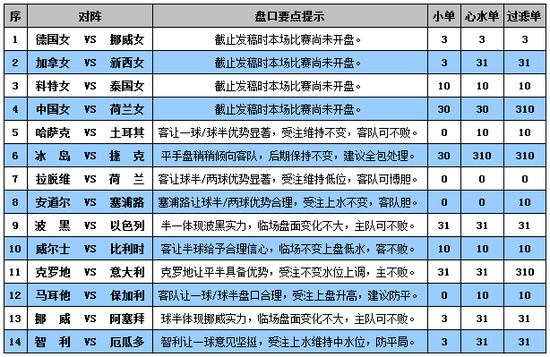 2024年新奥门天天开彩免费资料,创新定义方案剖析_专属版62.56