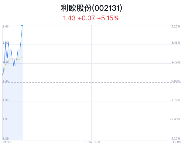 2024澳门特马今晚开奖香港,高速响应策略_vShop87.879