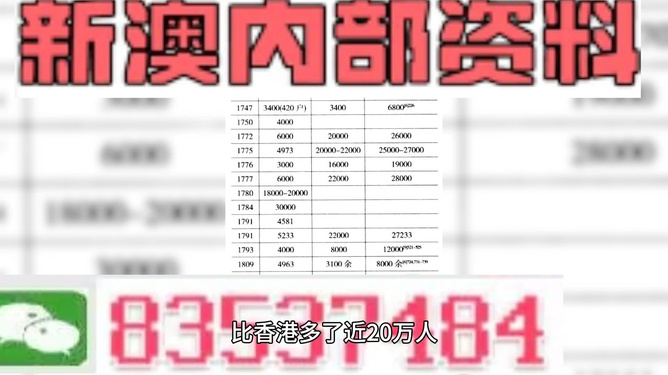 新奥彩资料免费提供澳门,准确资料解释落实_社交版69.246