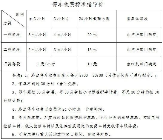 全年资料免费大全,调整方案执行细节_Harmony款49.269