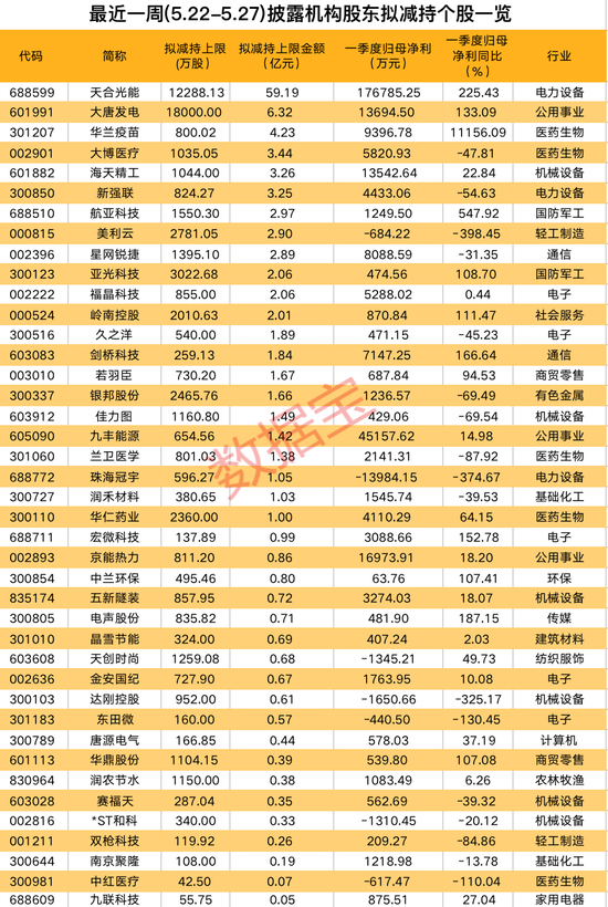 2024新澳免费资料三头67期,正确解答落实_升级版55.757