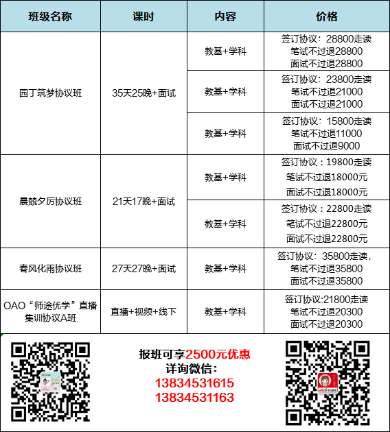 2024今晚开特马开奖结果,实证说明解析_set85.363